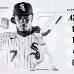 SFFABaseball Statistics 2023