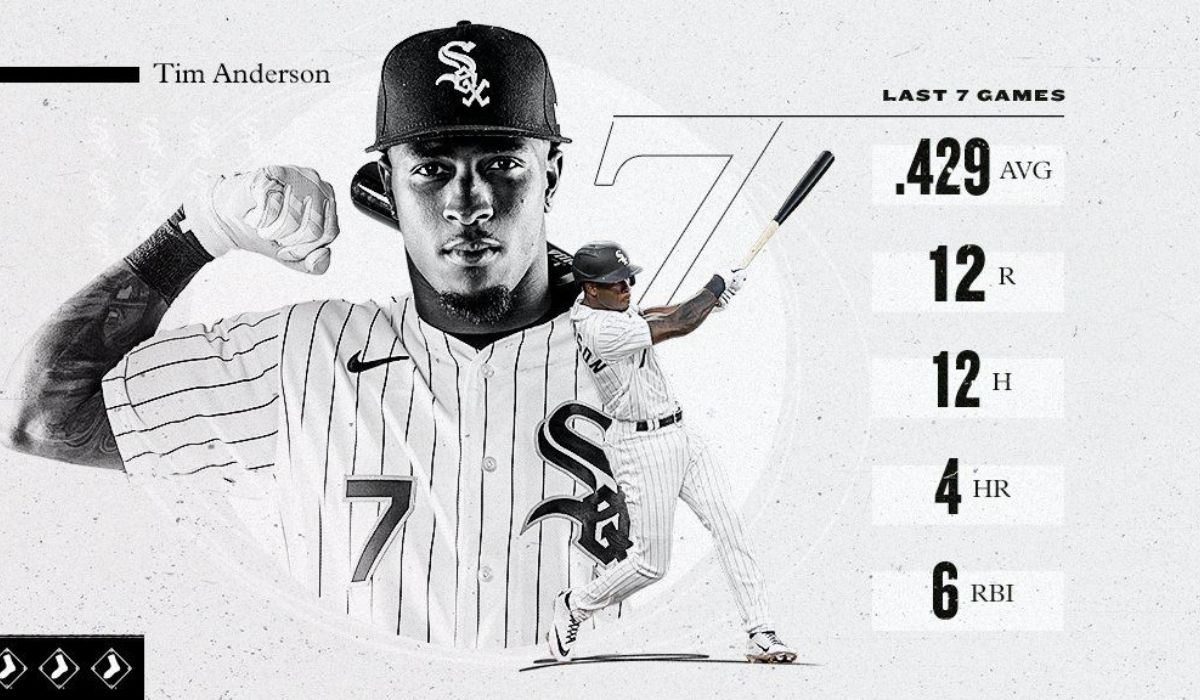 SFFABaseball Statistics 2023