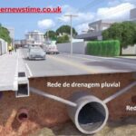 French Drain Installation